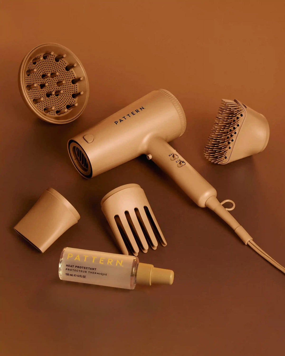 The Heat Bundle