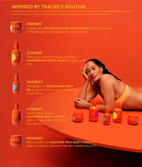 Body Full Collection Bundle