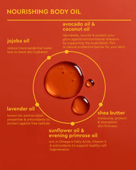 Nourishing Body Oil